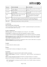 Preview for 27 page of auto maskin DCU 410E Configuration Manual