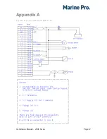 Предварительный просмотр 15 страницы auto maskin Marine Pro DCU 208E Installation Manual