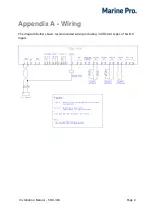 Предварительный просмотр 11 страницы auto maskin SDU 404 Installation Manual