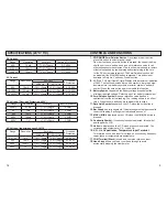 Preview for 5 page of Auto Meter DM-46 Instruction Manual