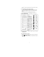 Предварительный просмотр 9 страницы Auto Page C3-RS-900LCD Operation Manual