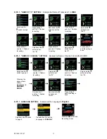 Предварительный просмотр 11 страницы Auto Page RS-1000 OLED Operation Manual