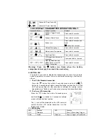 Предварительный просмотр 5 страницы Auto Page RS-855lcd Operation Manual