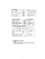 Preview for 13 page of Auto Page RS-860 LCD Operation Manual