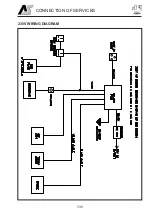 Preview for 59 page of Auto-Sleepers Symbol Plus 2018 Manual