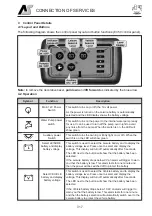 Preview for 41 page of Auto-Sleepers Topaz Handbook