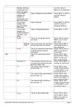 Preview for 10 page of Auto Test AUTOSTOP Micro Plus User Manual