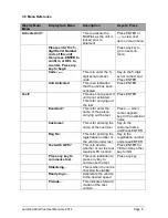 Preview for 10 page of Auto Test AutoStop Mini Plus User Manual