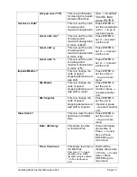 Preview for 12 page of Auto Test AutoStop Mini Plus User Manual