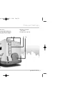 Preview for 11 page of Auto-Trail Apache 632 Owner'S Handbook Manual