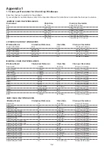 Preview for 53 page of AutoAnchor AA702 Owner'S Manual