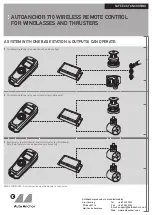 Preview for 1 page of AutoAnchor AutoAnchor 710 Manual