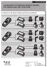 Preview for 2 page of AutoAnchor AutoAnchor 710 Manual