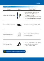 Preview for 2 page of AutoAqua SASO-200V Manual