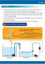 Preview for 3 page of AutoAqua SATO-260P Manual