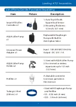 Preview for 2 page of AutoAqua SATO-272D Manual