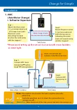 Предварительный просмотр 4 страницы AutoAqua SAWC-400P Manual