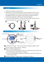 Предварительный просмотр 2 страницы AutoAqua TDS-100 Manual