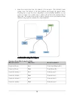 Предварительный просмотр 17 страницы autobimini lite Installation And User Manual