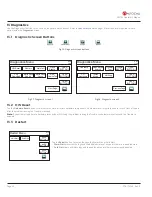 Предварительный просмотр 26 страницы Autocall 4007ES Operator'S Manual