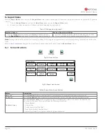 Предварительный просмотр 32 страницы Autocall 4007ES Operator'S Manual