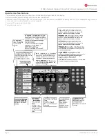 Предварительный просмотр 6 страницы Autocall 4100ES Manual