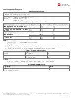 Preview for 4 page of Autocall TrueAlert ES A59AOC-WRF Installation Instructions