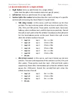 Preview for 5 page of AutoCoach ACS100E Operation Manual