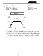 Preview for 28 page of AutoCrib C Operation Manual