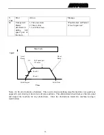 Preview for 30 page of AutoCrib C Operation Manual