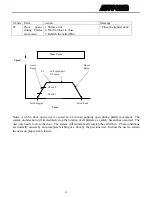 Preview for 31 page of AutoCrib C Operation Manual