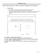 Preview for 28 page of AutoCrib RoboCrib 2000 E Operation Manual