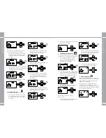 Preview for 67 page of Autocruise 2008 Camper Van Series Owner'S Handbook Manual