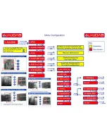 Предварительный просмотр 3 страницы AutoDab 7711599400 User Manual