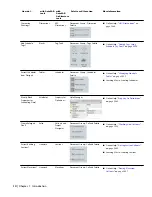 Preview for 54 page of Autodesk 00128-051462-9310 - AUTOCAD 2008 COMM UPG FRM 2005 DVD User Manual