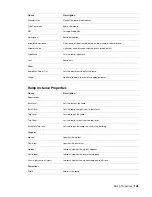 Preview for 787 page of Autodesk 256B1-05A761-1301 - AutoCAD Revit Structure Suite 2010 User Manual