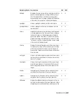 Preview for 273 page of Autodesk 495B1-05A111-1301 - 3ds Max Design 2010 User Manual