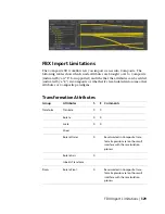 Preview for 341 page of Autodesk 495B1-05A111-1301 - 3ds Max Design 2010 User Manual