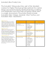 Preview for 9 page of Autodesk ALIAS SURFACE Brochure