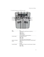 Preview for 41 page of Autodesk CP100 User Manual