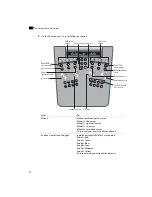 Preview for 44 page of Autodesk CP100 User Manual