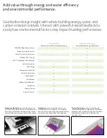 Preview for 3 page of Autodesk ECOTECT ANALYSIS 2010 Brochure