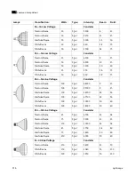 Предварительный просмотр 322 страницы Autodesk LIGHTSCAPE Manual