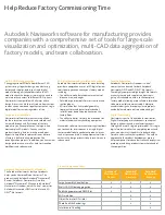 Предварительный просмотр 3 страницы Autodesk NAVISWORKS Brochure