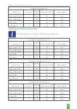 Preview for 11 page of Autoenterprise CHARGE COMPLEX K Series Instruction Manual