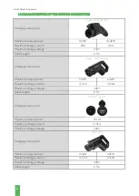 Preview for 8 page of Autoenterprise Single Operating Manual