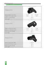 Preview for 8 page of Autoenterprise WALL COMPLEX User Manual