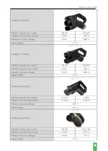 Preview for 9 page of Autoenterprise WALL COMPLEX User Manual