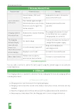 Preview for 22 page of Autoenterprise WALL COMPLEX User Manual