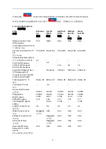 Предварительный просмотр 77 страницы AUTOFLAME Mini Mk8 M.M. Installation And Commissioning Manual